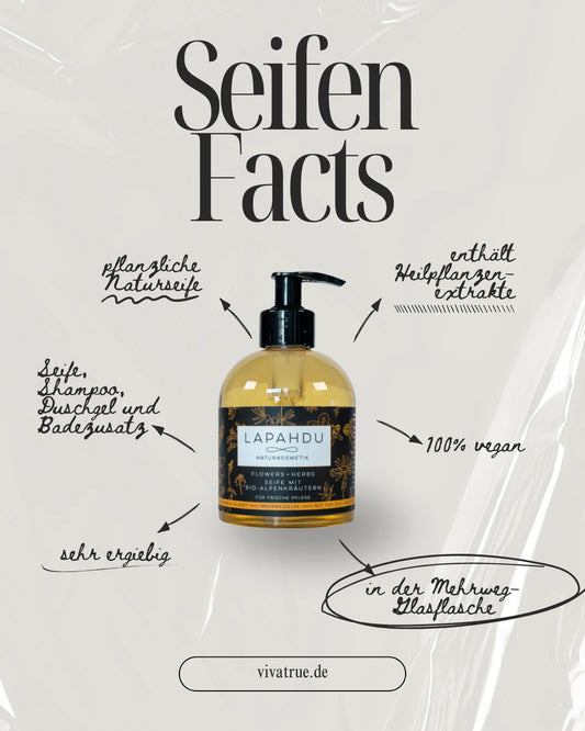 Bio-Dusch-Bade-Shampoo-Flowers-and-Herbs-der 250 ml Mehrweg-Glasflasche von Lapahdu-Naturkosmetik-Seifen-Fakten