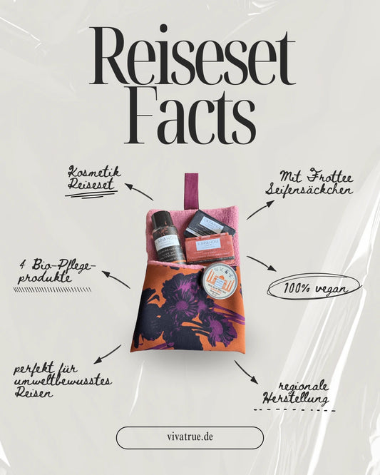 Reiseset-mit-4-naturkosmetik-Produkten-vegan-grafische-erklärungen-zum-inhalt