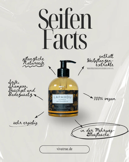 Bio-Dusch-Bade-Shampoo-Flowers-and-Herbs-der 250 ml Mehrweg-Glasflasche von Lapahdu-Naturkosmetik-Seifen-Fakten