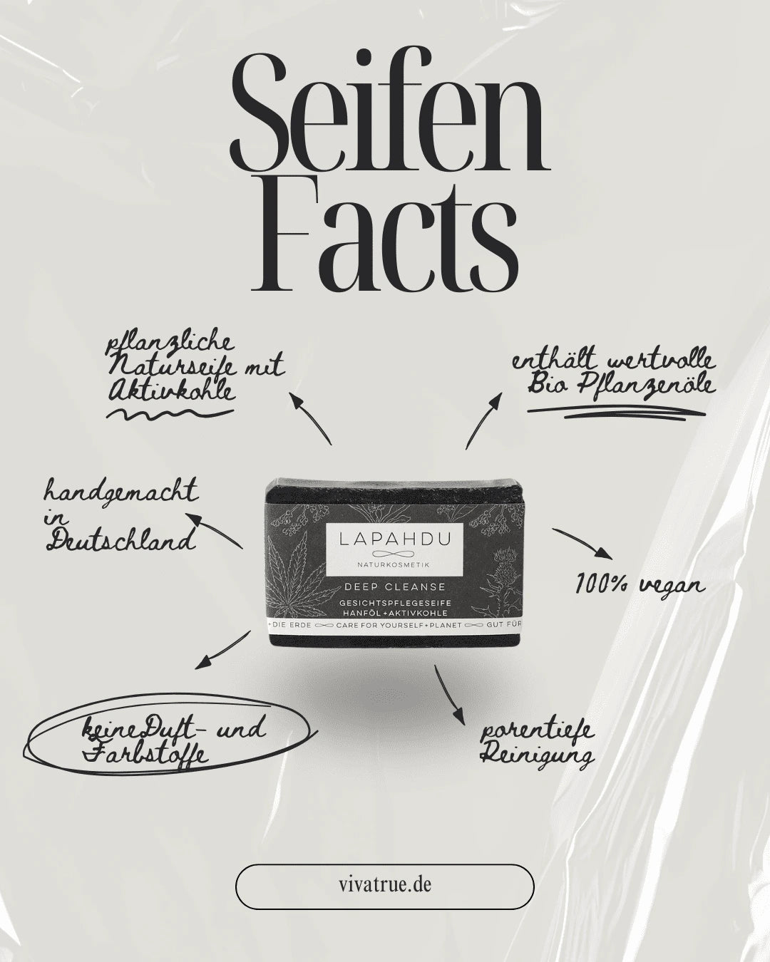 Deep Cleanse Aktivkohle Seife 4in1 - Gesichtsseife Bartseife Rasierseife Körperseife ergiebig