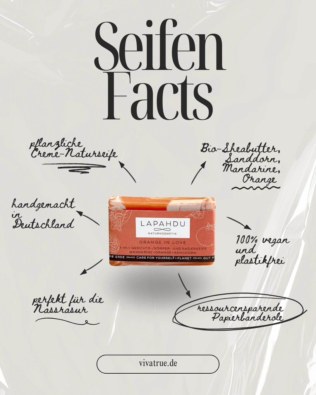 Orange-in-love-naturseife-mit-sheabutter-sanddorn-von-lapahdu-naturkosmetik-seifen-fakten