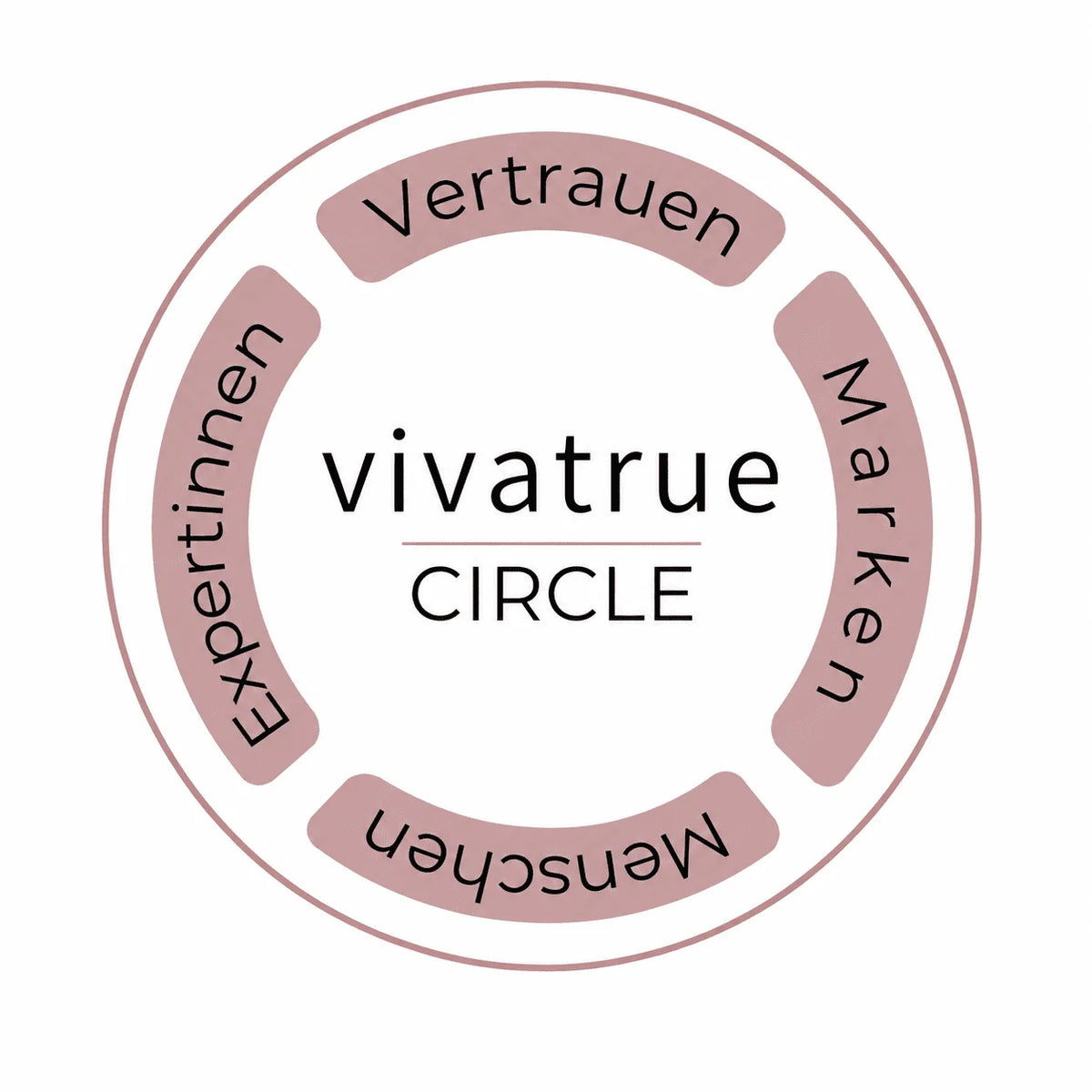 vivatrue Circle schließt den Kreis von Vertrauen, Expertinnen, Marken und Menschen